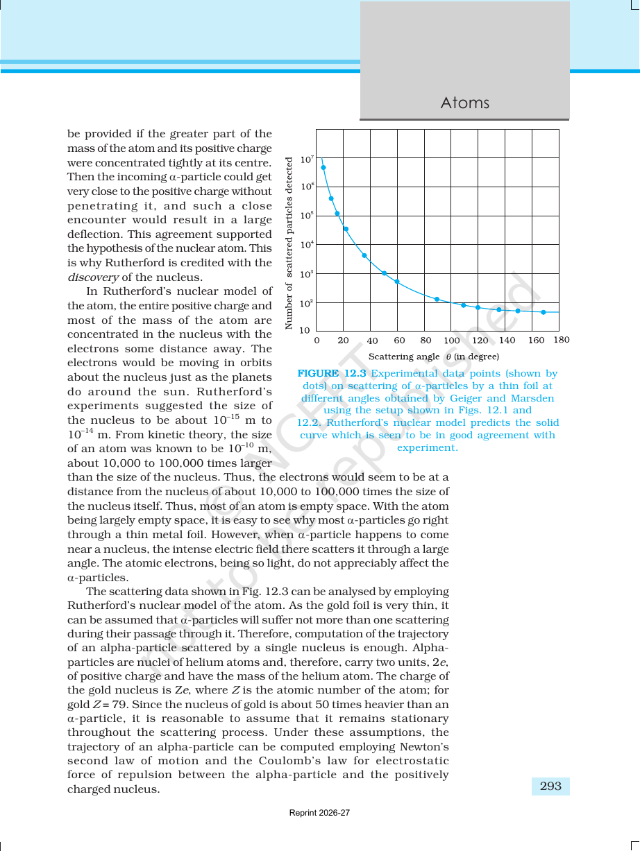 Page 4 of Atoms
