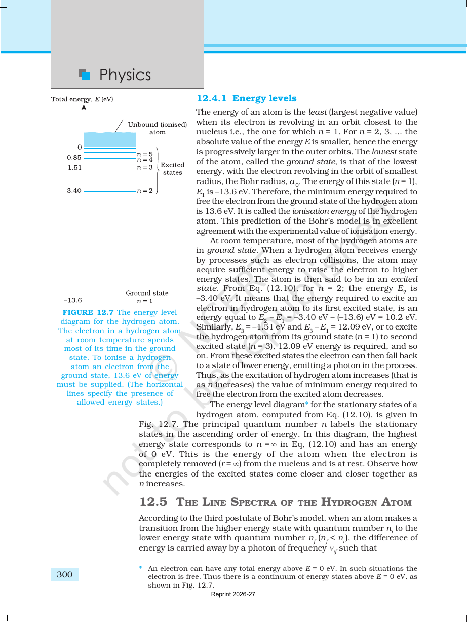 Page 11 of Atoms