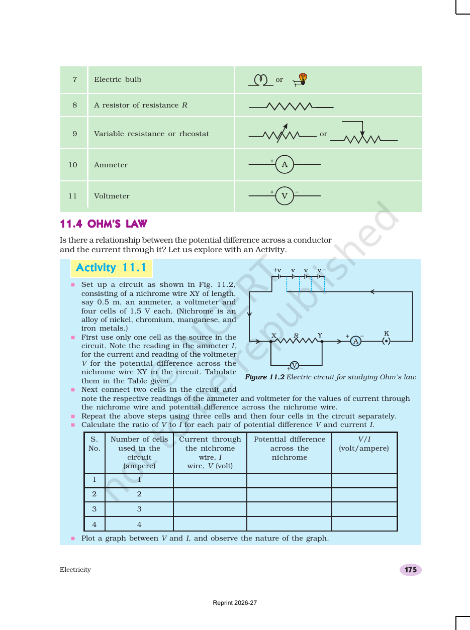 Page 5 of Electricity
