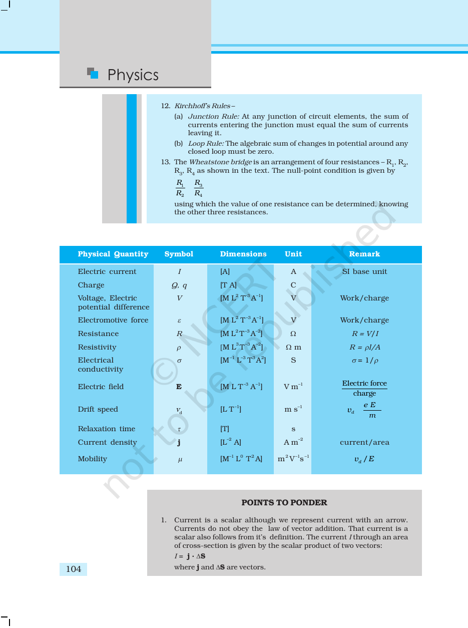 Page 24 of Current Electricity