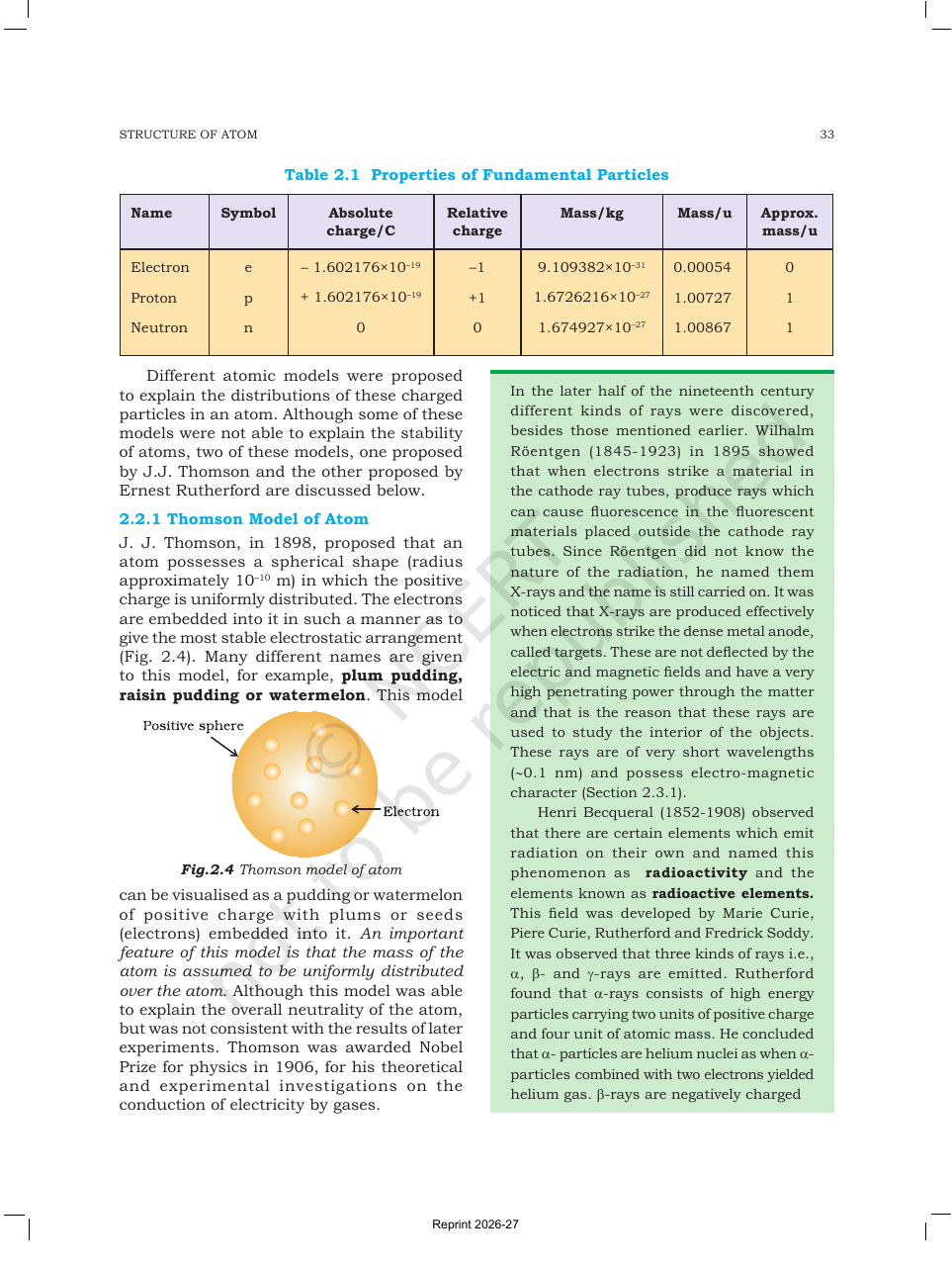 Page 5 of Structure of Atom