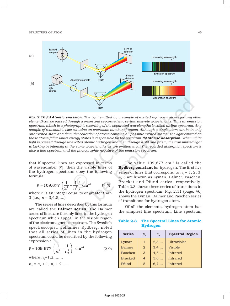 Page 17 of Structure of Atom