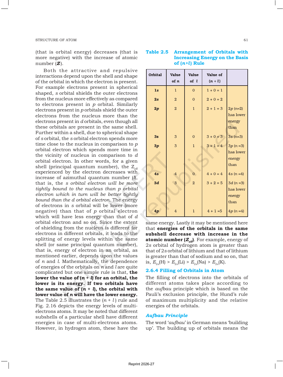 Page 33 of Structure of Atom