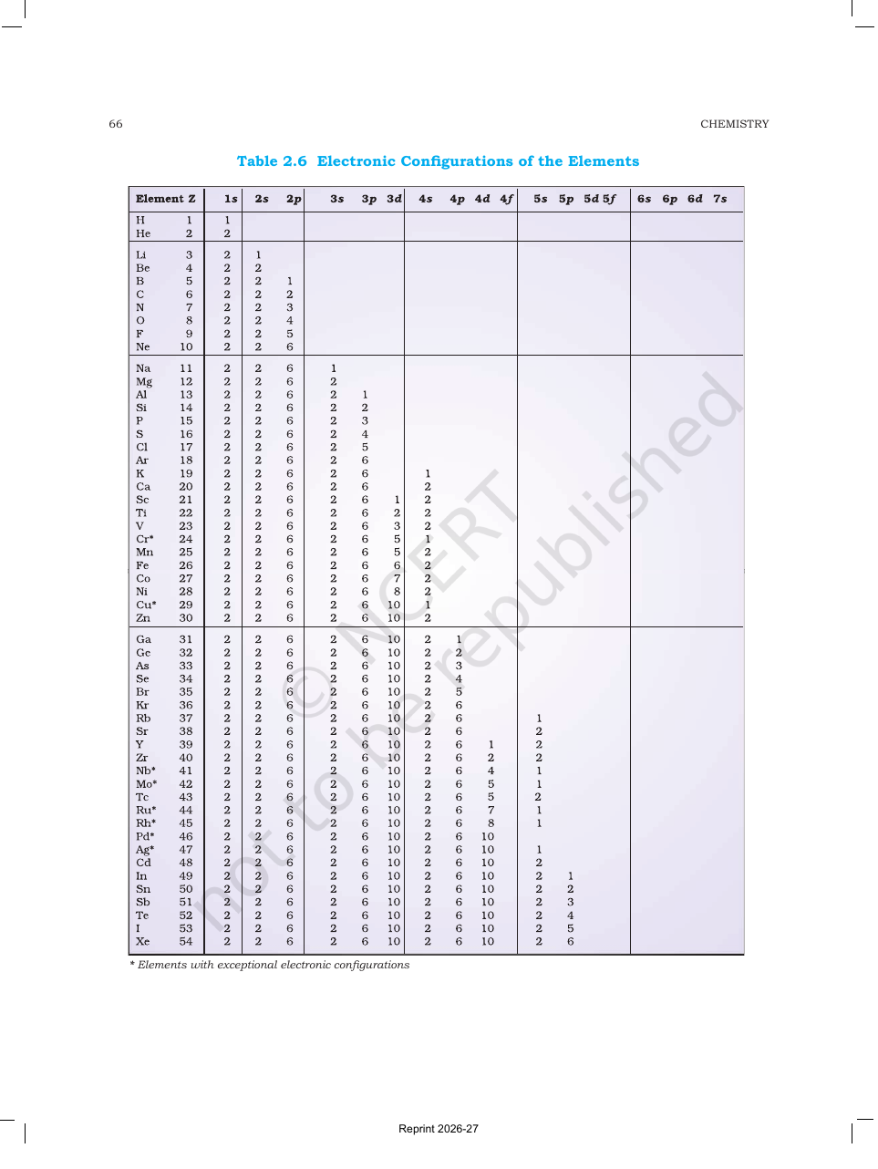 Page 38 of Structure of Atom