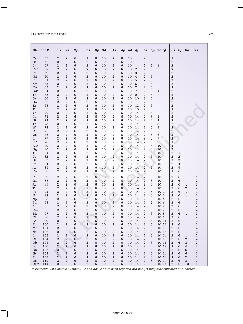 Page 39 of Structure of Atom