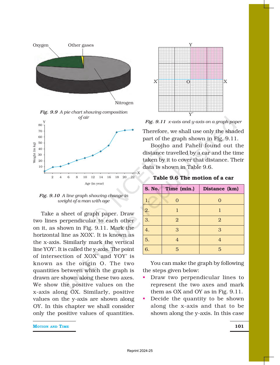 Page 10 of Motion and Time