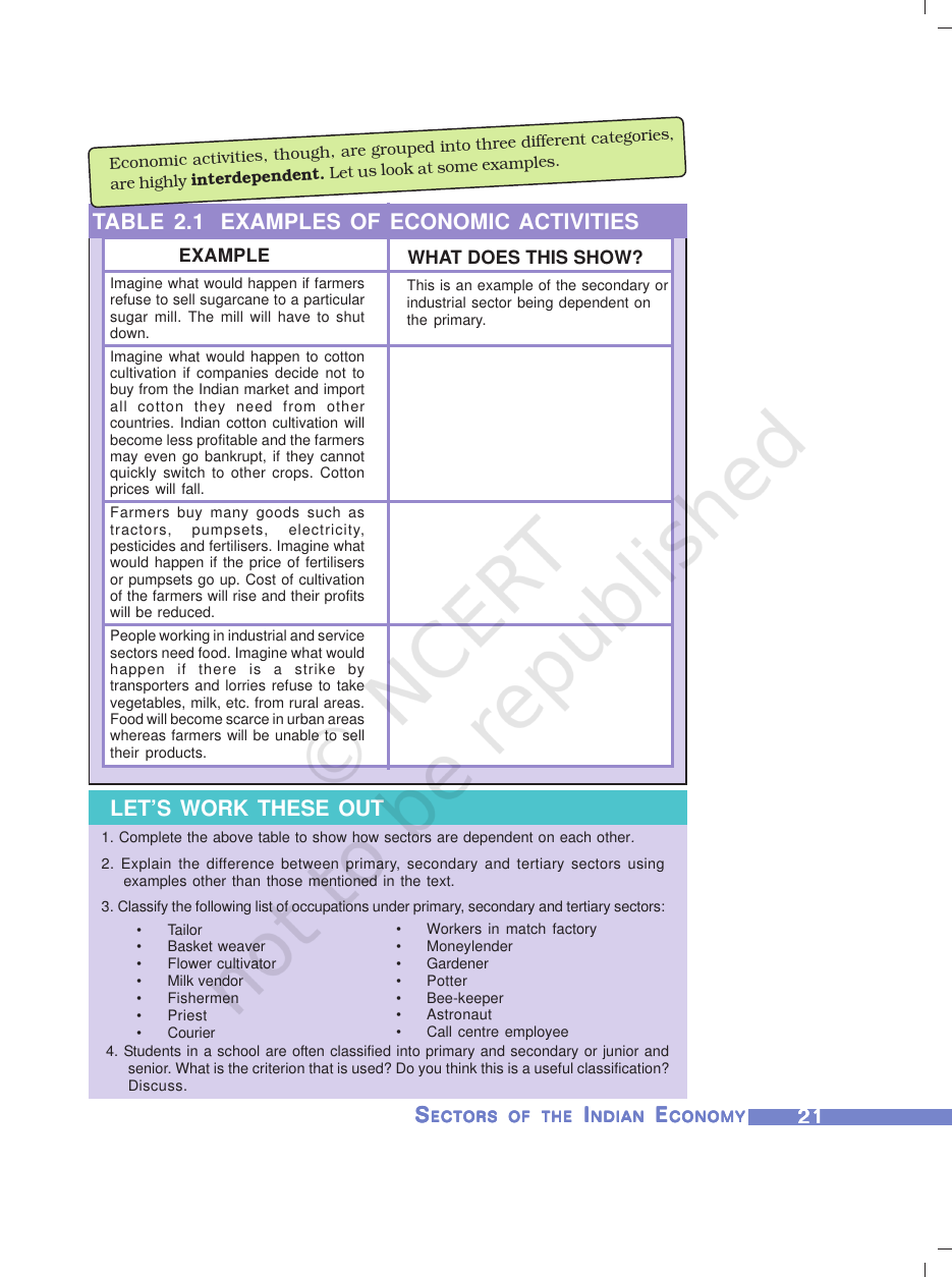 Page 4 of Forest and Wildlife Resources