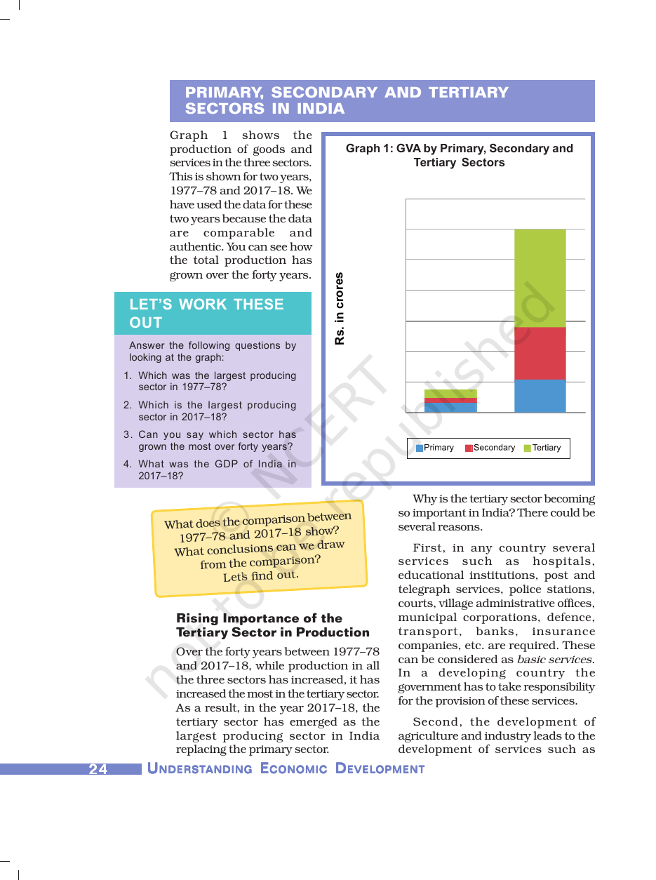 Page 7 of Forest and Wildlife Resources