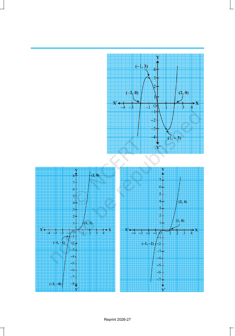 Page 7 of Polynomials
