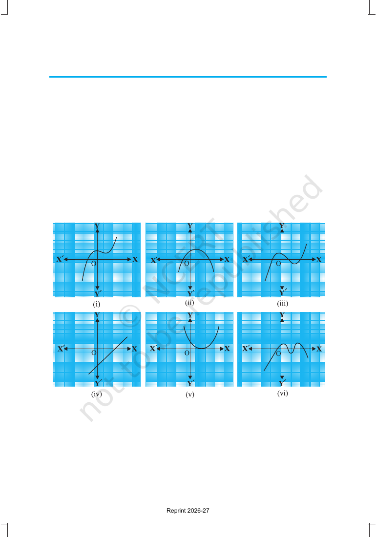 Page 8 of Polynomials