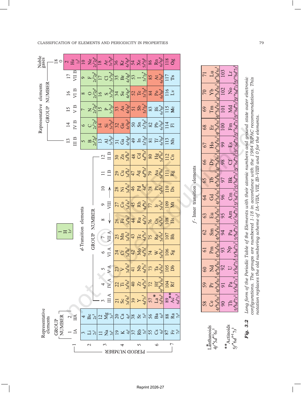 Page 6 of Classification of Elements and Periodicity in Properties