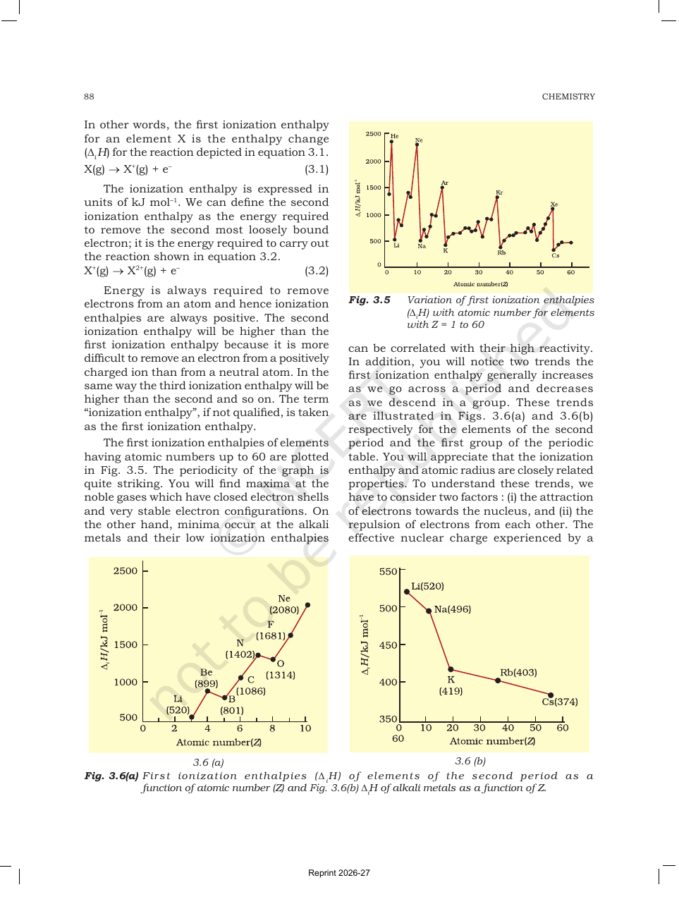 Page 15 of Classification of Elements and Periodicity in Properties