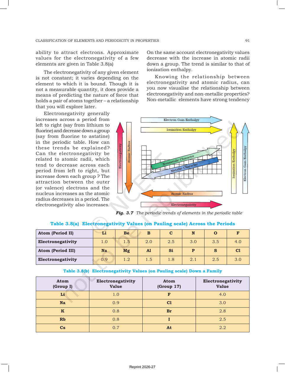 Page 18 of Classification of Elements and Periodicity in Properties