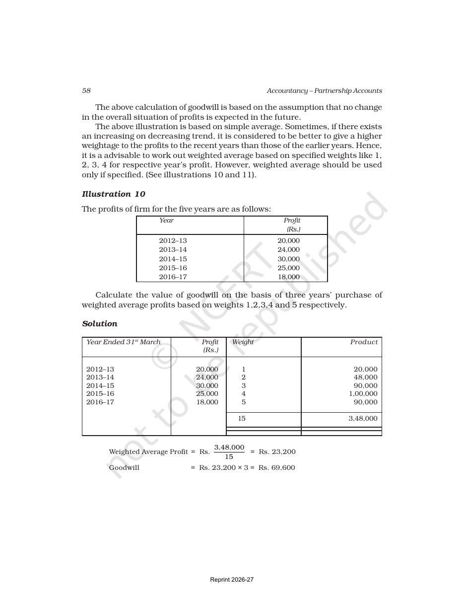 Page 11 of Accounting for Partnership: Basic Concepts