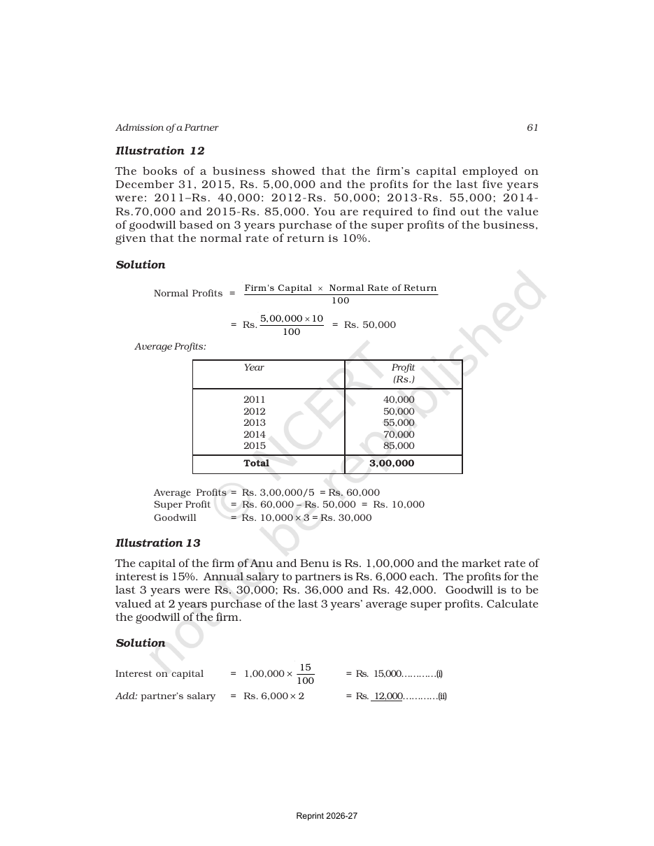 Page 14 of Accounting for Partnership: Basic Concepts