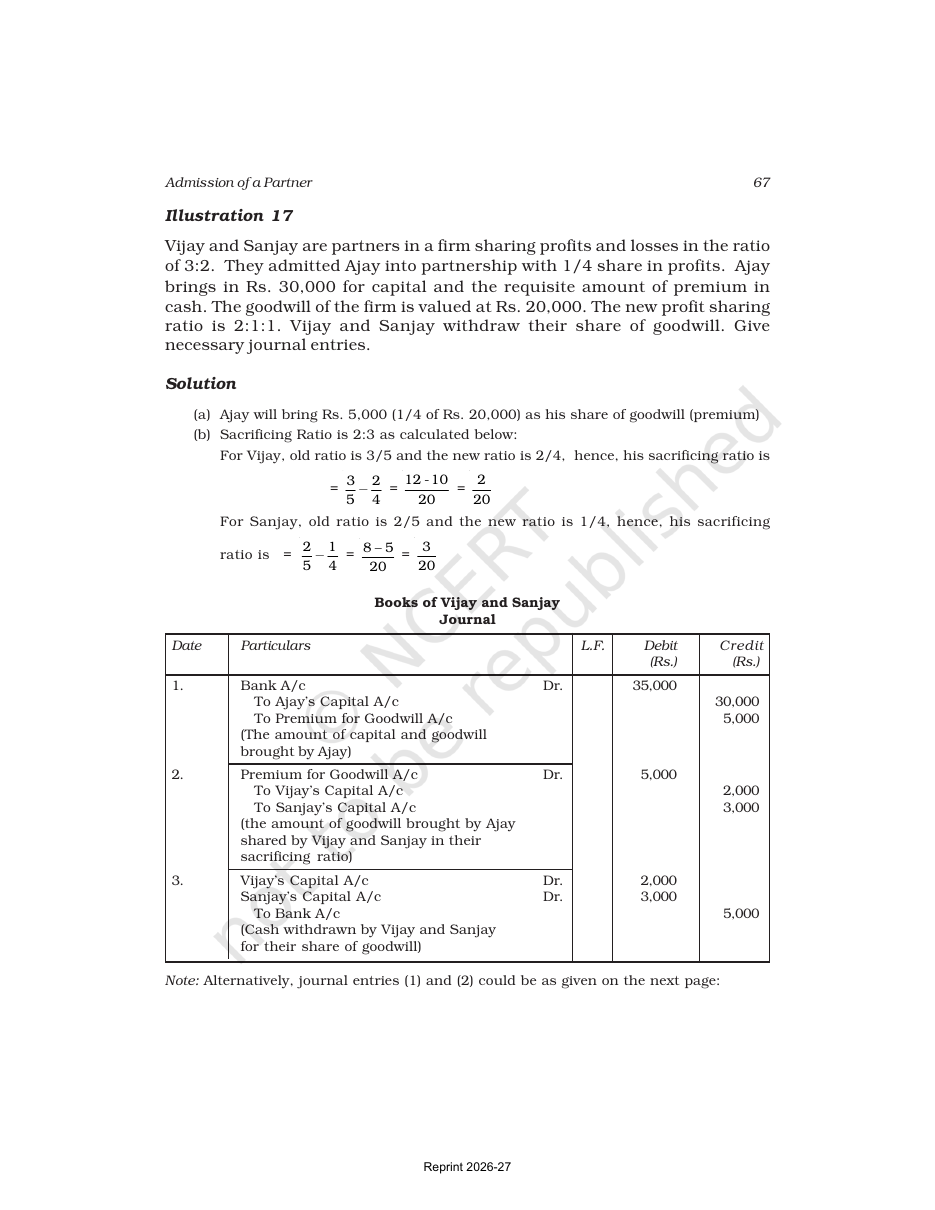 Page 20 of Accounting for Partnership: Basic Concepts