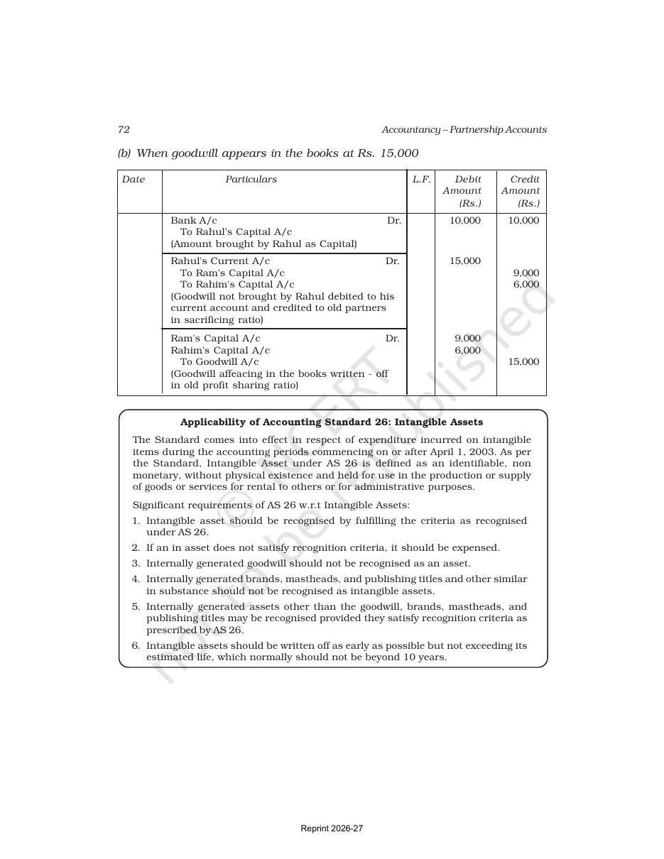 Page 25 of Accounting for Partnership: Basic Concepts