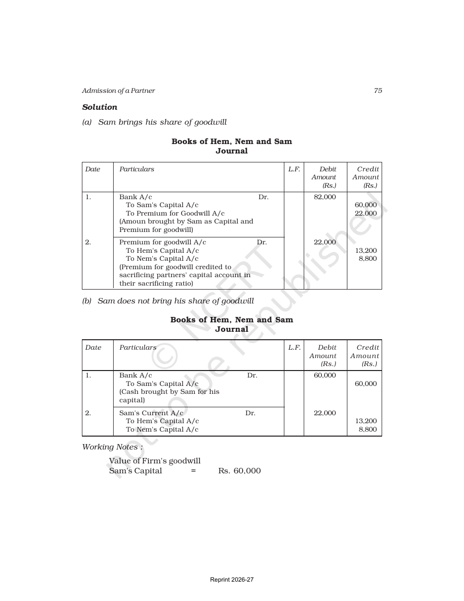 Page 28 of Accounting for Partnership: Basic Concepts