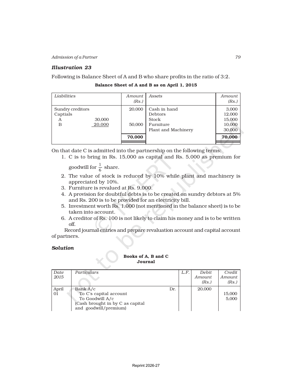 Page 32 of Accounting for Partnership: Basic Concepts