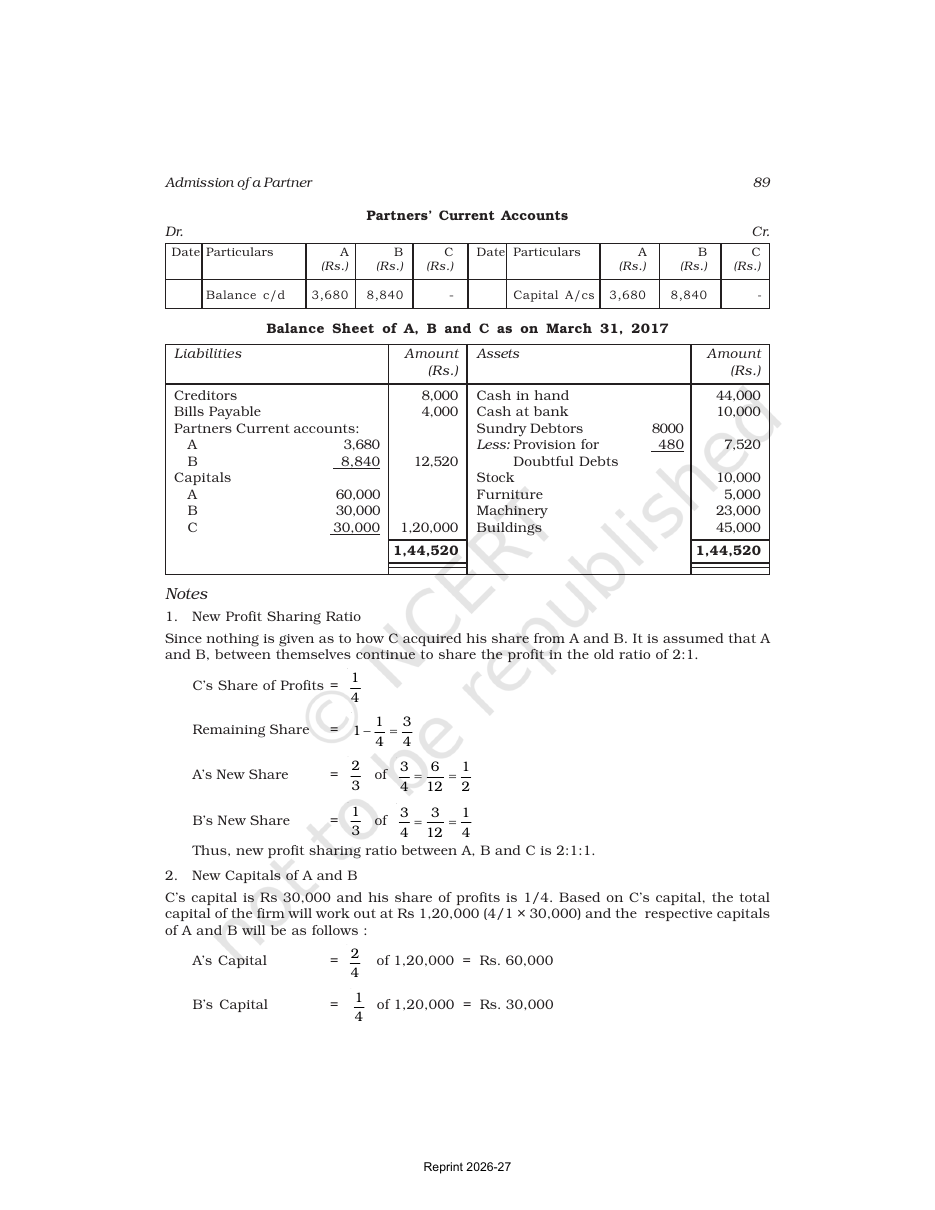 Page 42 of Accounting for Partnership: Basic Concepts