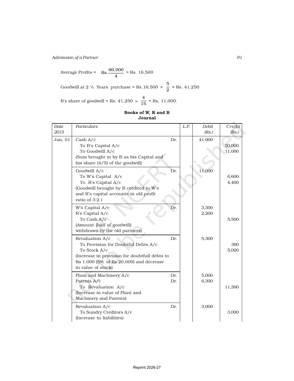 Page 44 of Accounting for Partnership: Basic Concepts