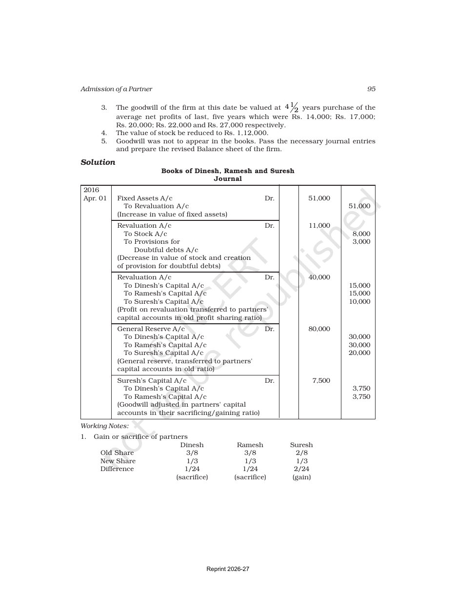 Page 48 of Accounting for Partnership: Basic Concepts