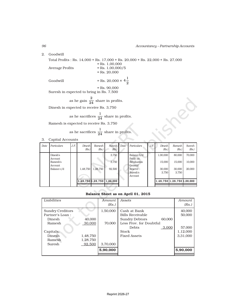 Page 49 of Accounting for Partnership: Basic Concepts