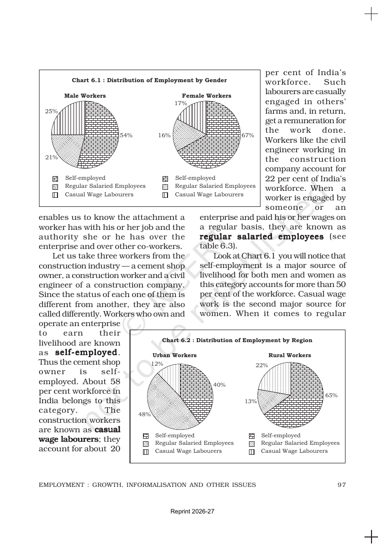 Page 6 of Employment: Growth, Informalisation and Other Issues