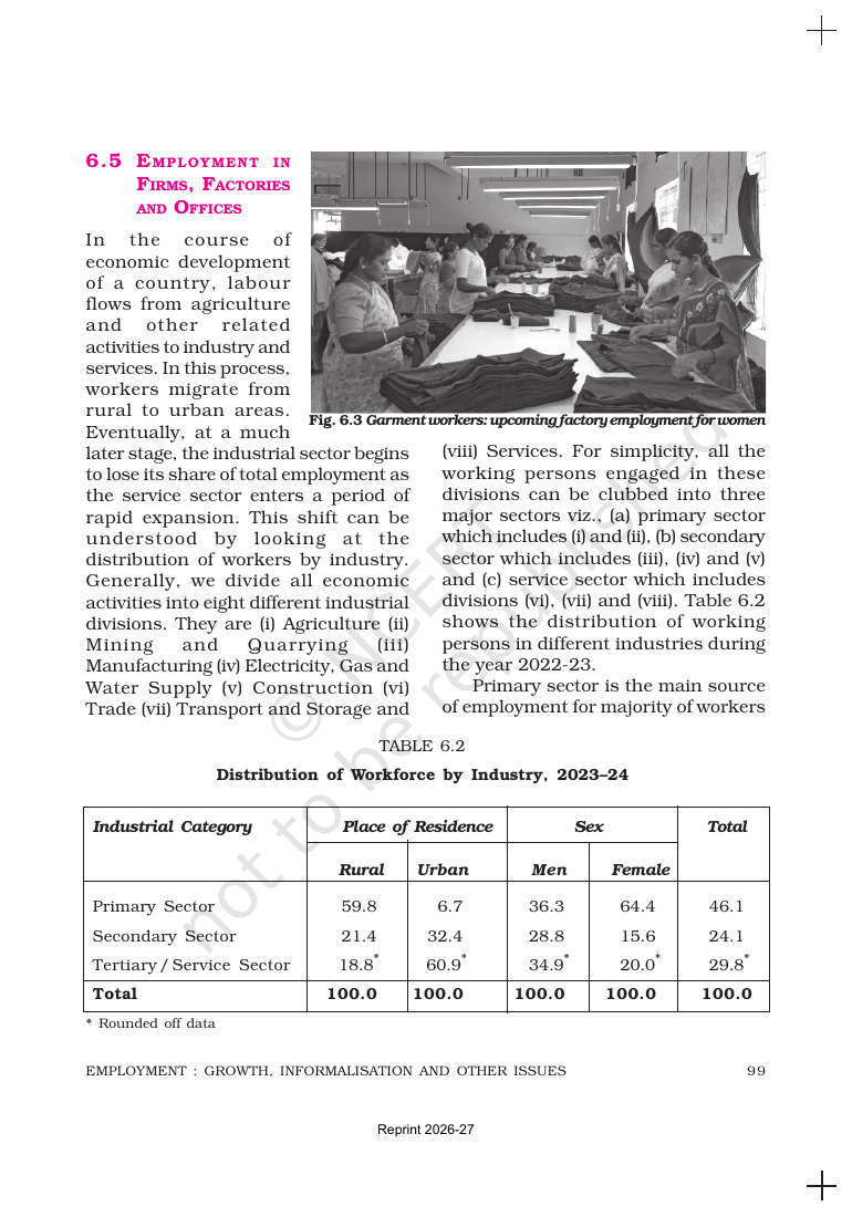 Page 8 of Employment: Growth, Informalisation and Other Issues