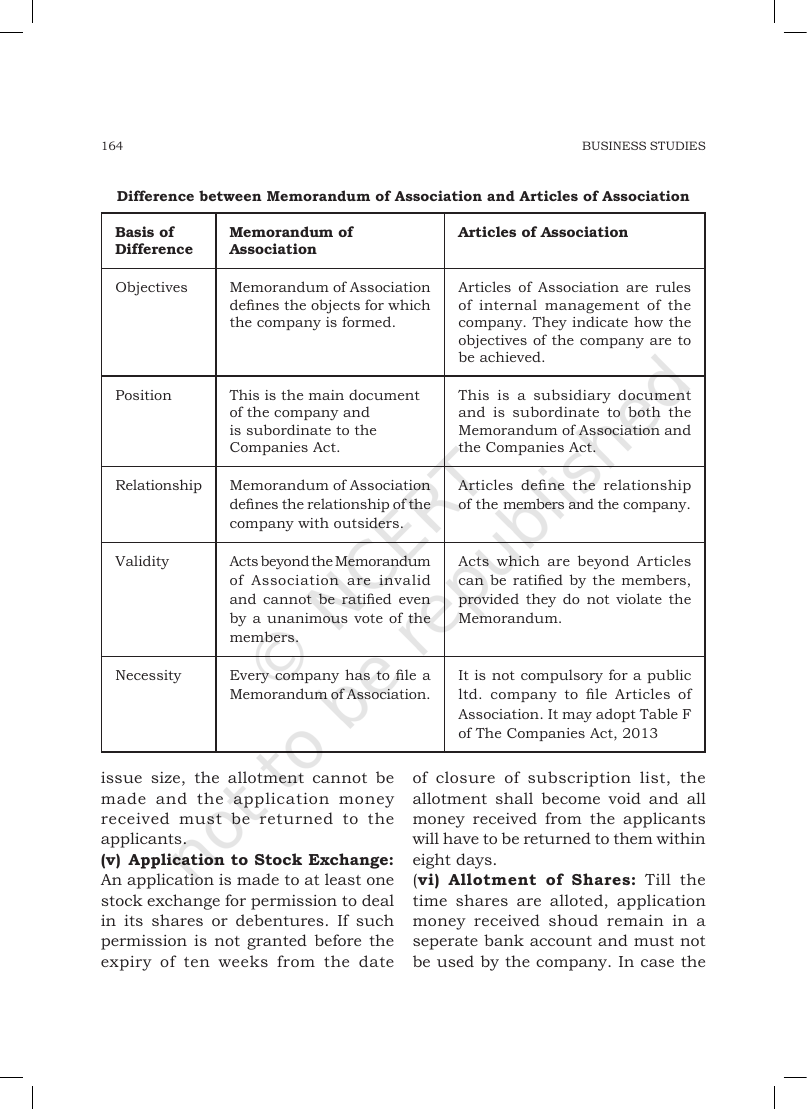 Page 14 of Formation of a Company