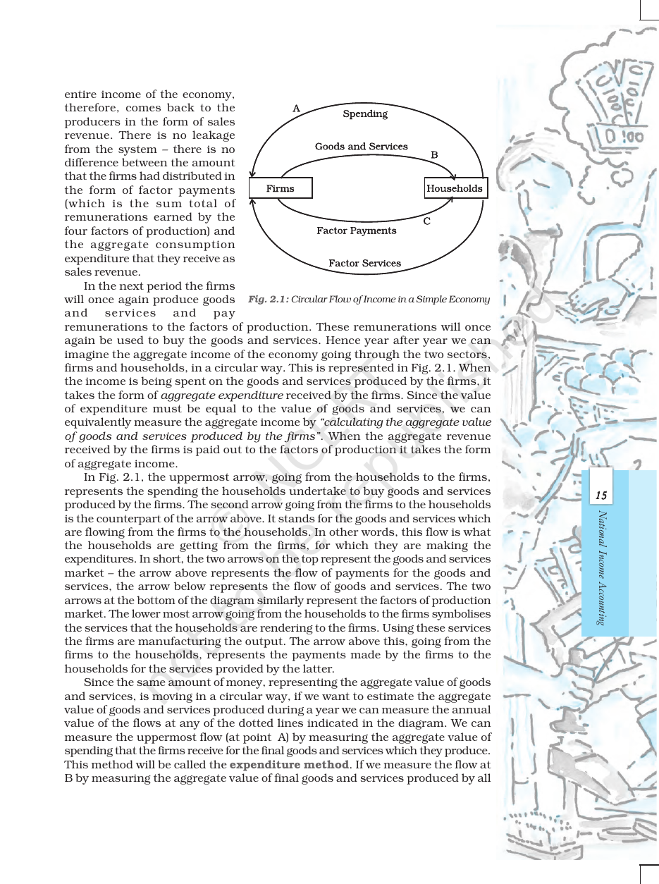 Page 7 of National Income Accounting
