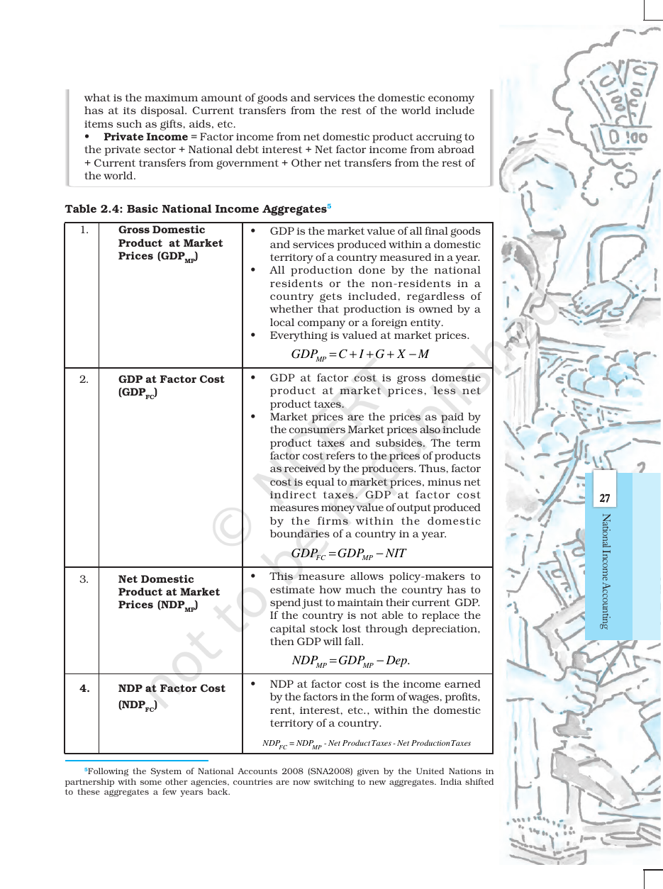 Page 19 of National Income Accounting