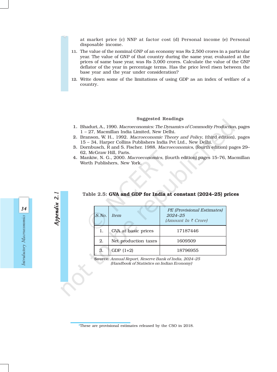 Page 26 of National Income Accounting