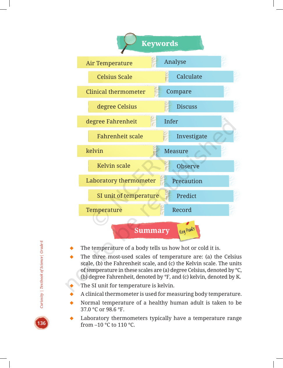 Page 14 of Temperature and its Measurement