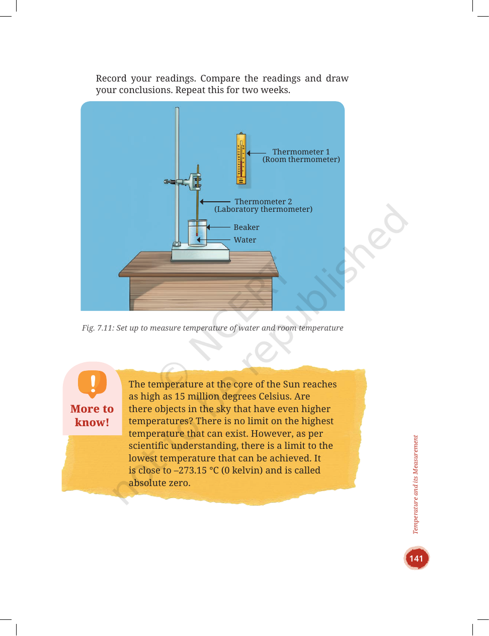 Page 19 of Temperature and its Measurement