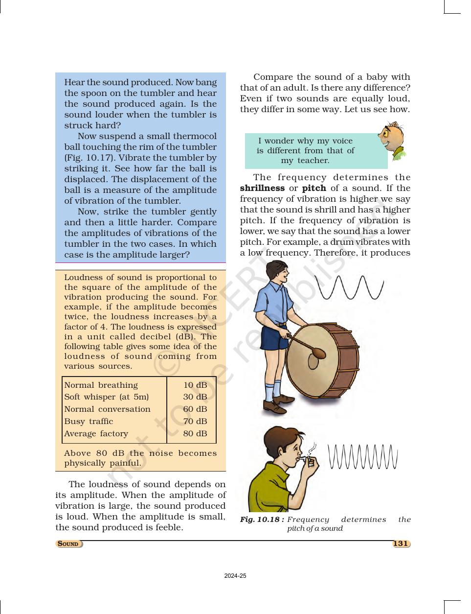 Page 9 of Sound