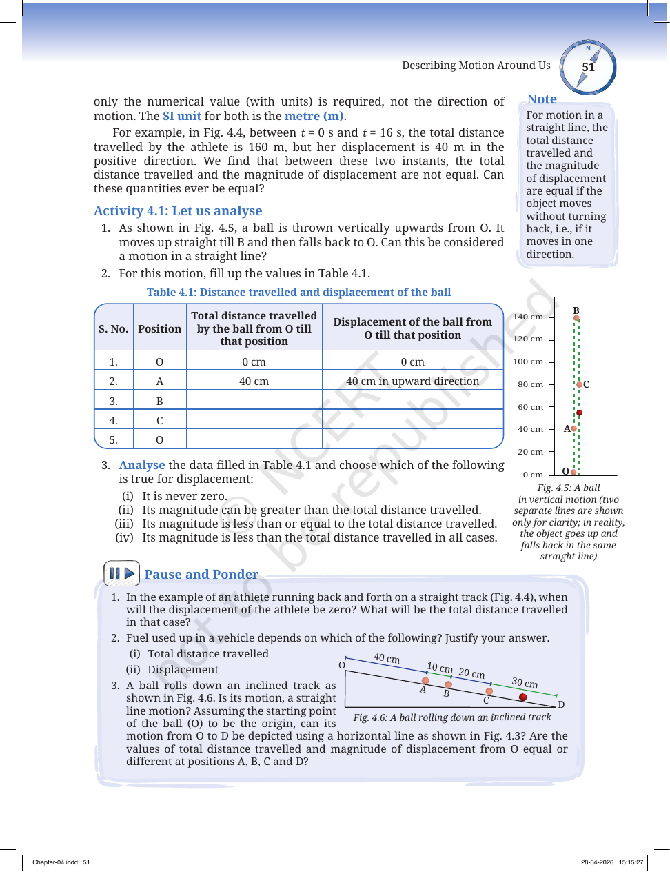 Page 4 of Structure of the Atom