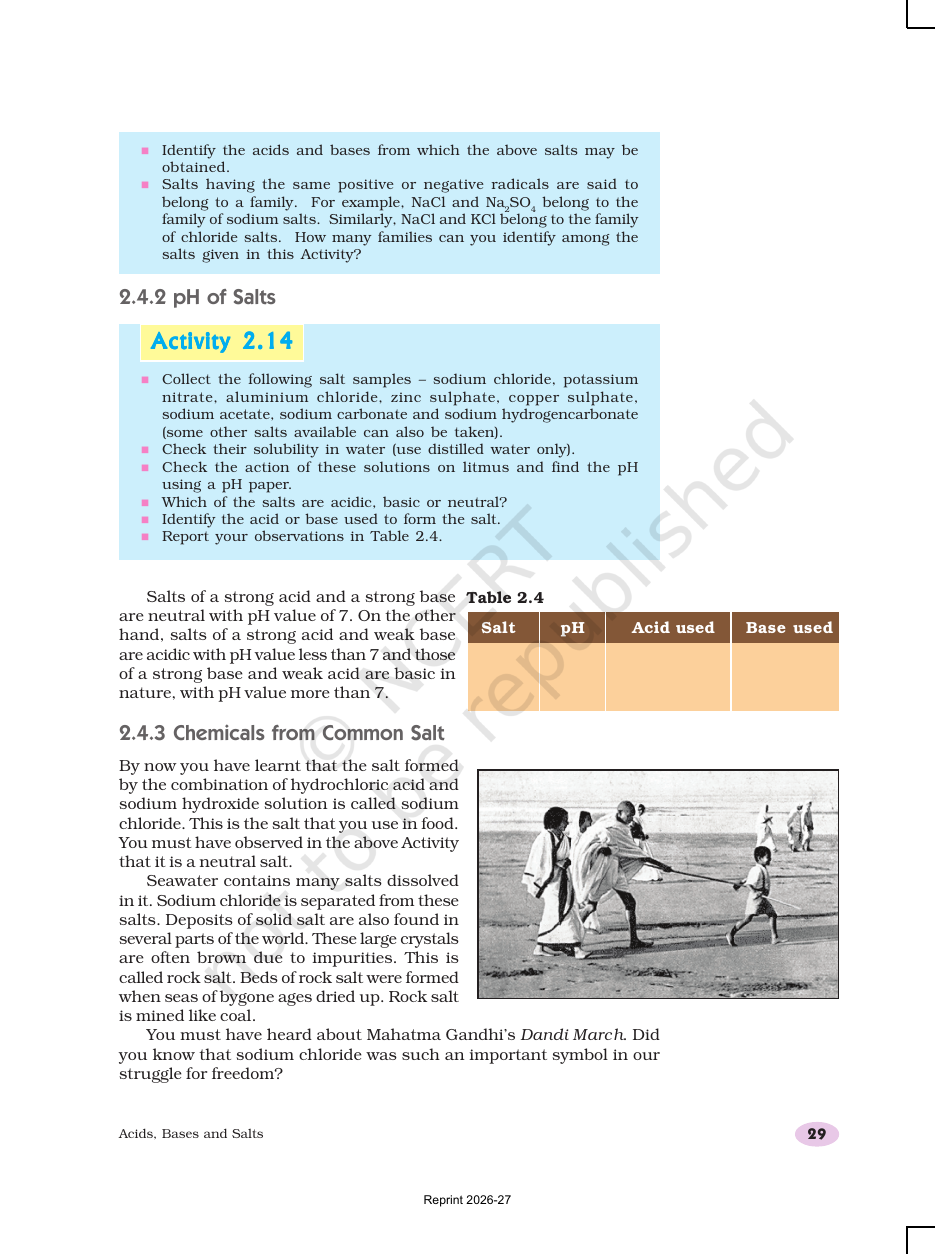 Page 13 of Acids, Bases and Salts
