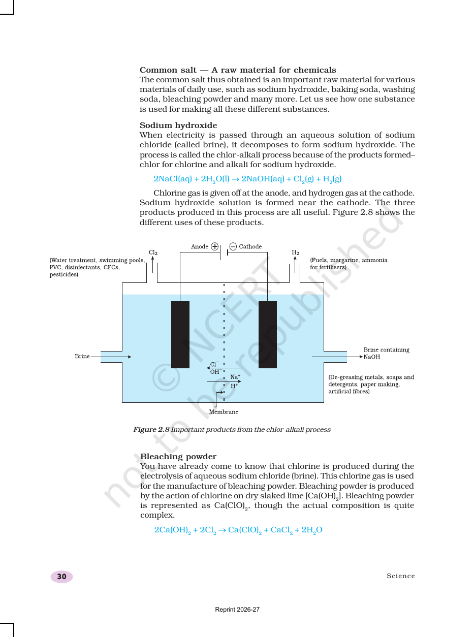 Page 14 of Acids, Bases and Salts