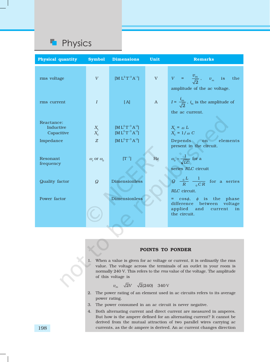 Page 22 of Alternating Current