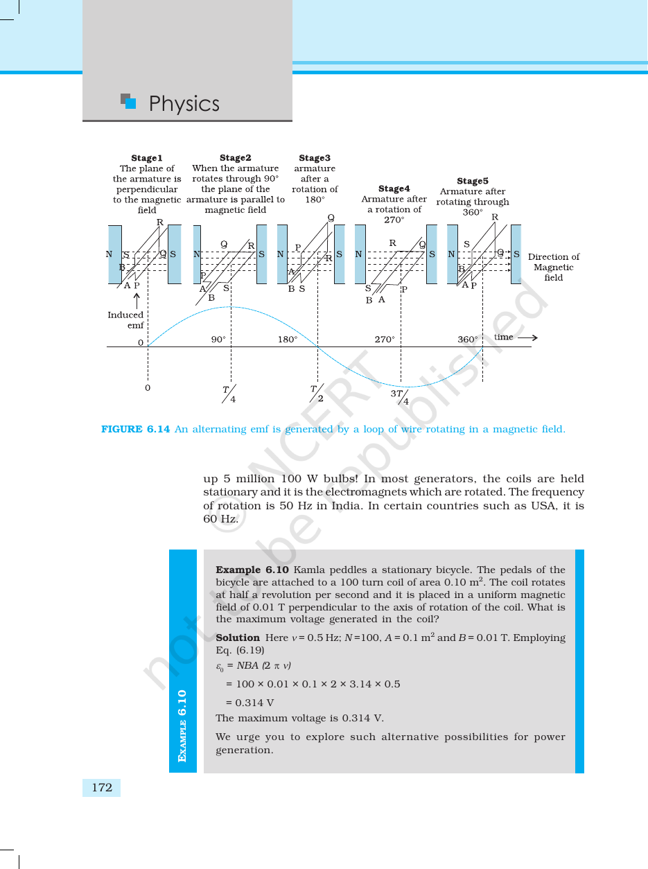 Page 19 of Electromagnetic Induction