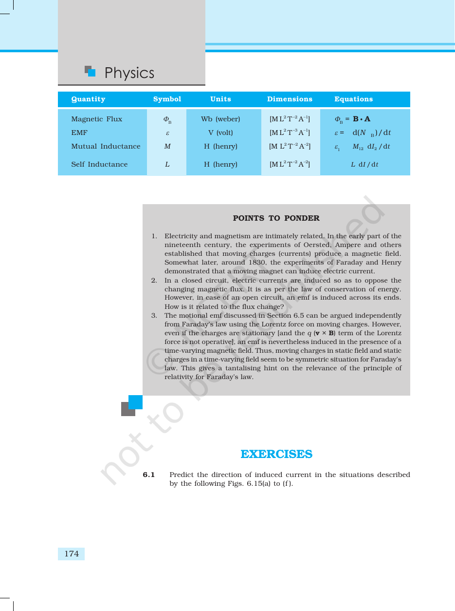 Page 21 of Electromagnetic Induction