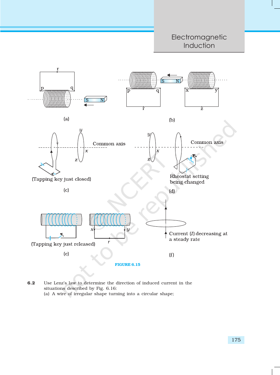 Page 22 of Electromagnetic Induction