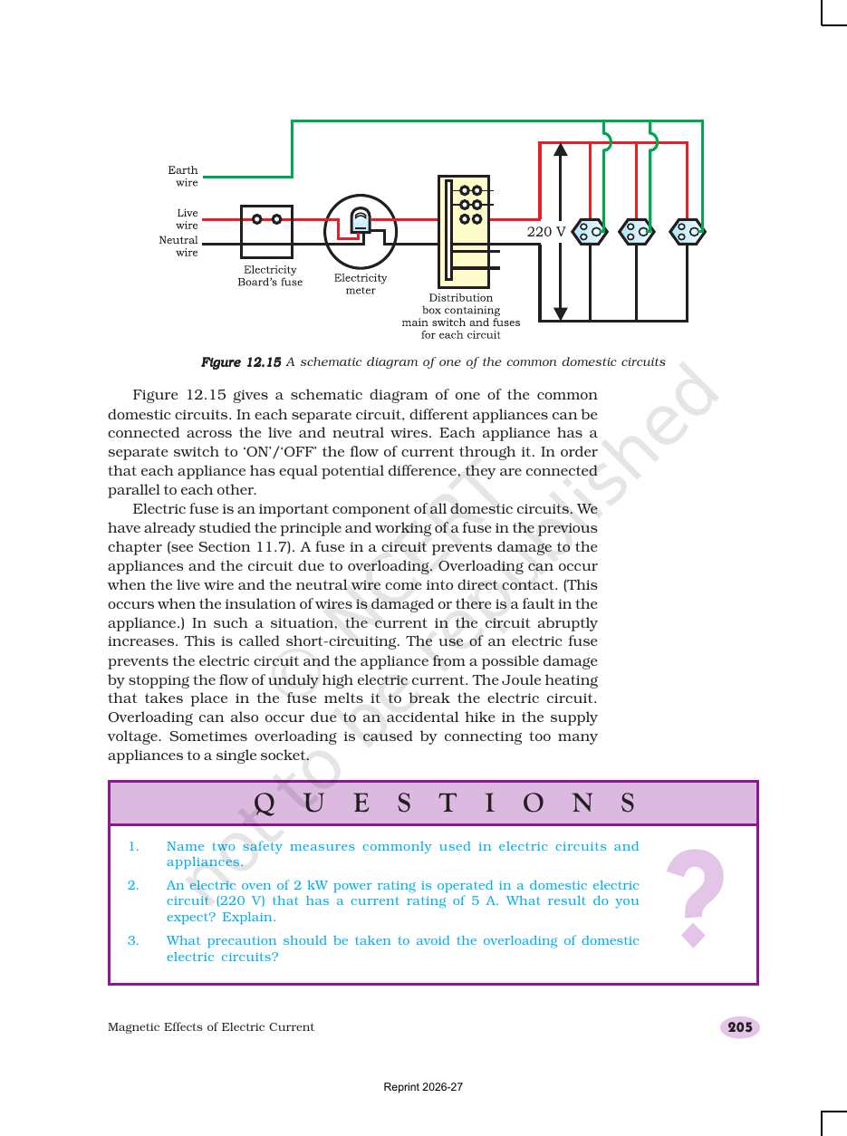 Page 11 of Magnetic Effects of Electric Current