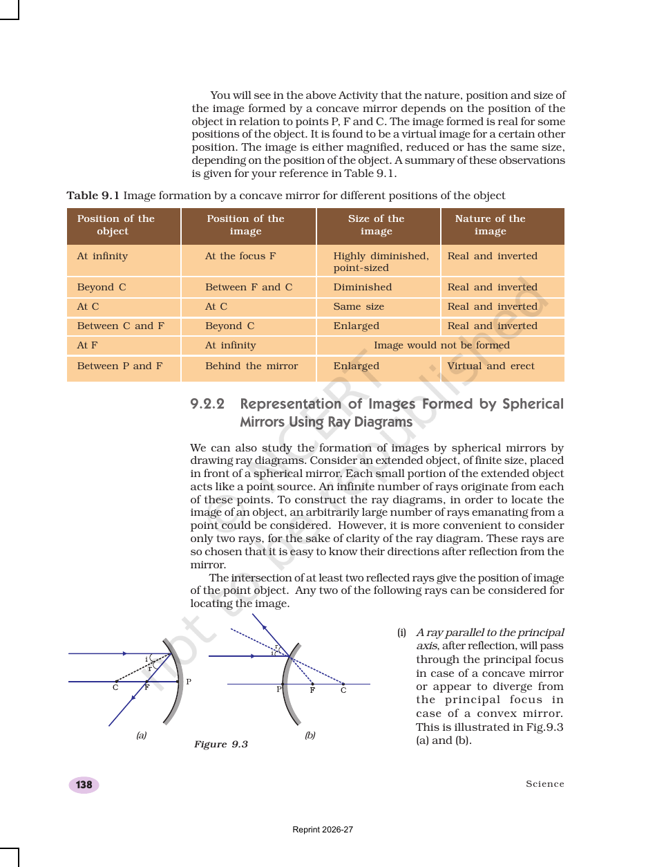 Page 5 of Light — Reflection and Refraction