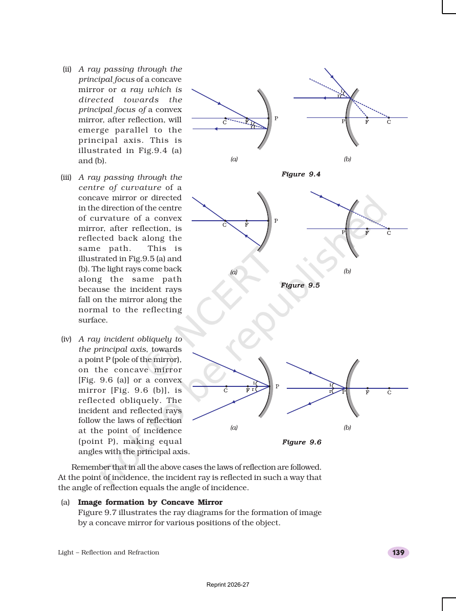 Page 6 of Light — Reflection and Refraction