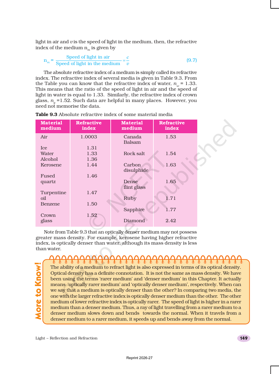 Page 16 of Light — Reflection and Refraction