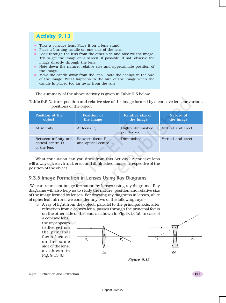 Page 20 of Light — Reflection and Refraction