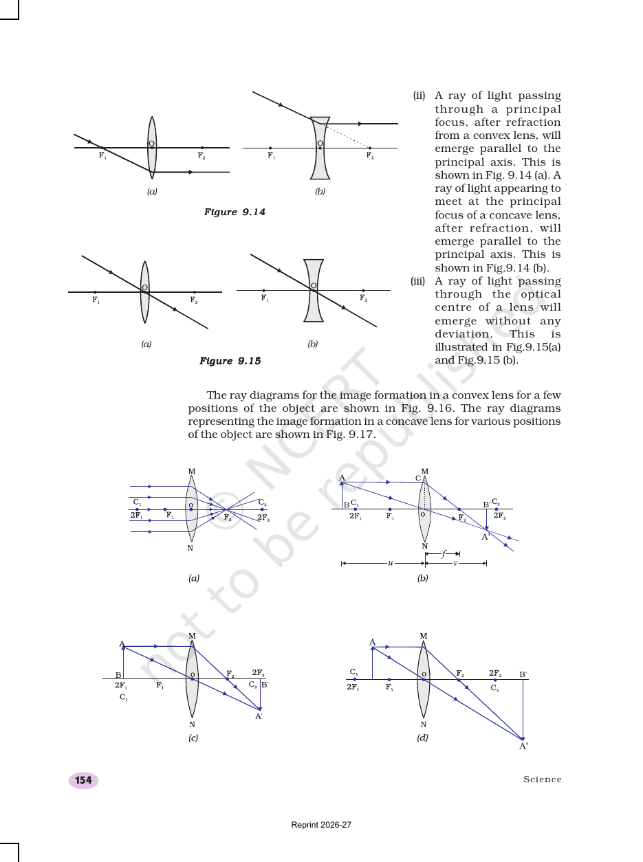 Page 21 of Light — Reflection and Refraction