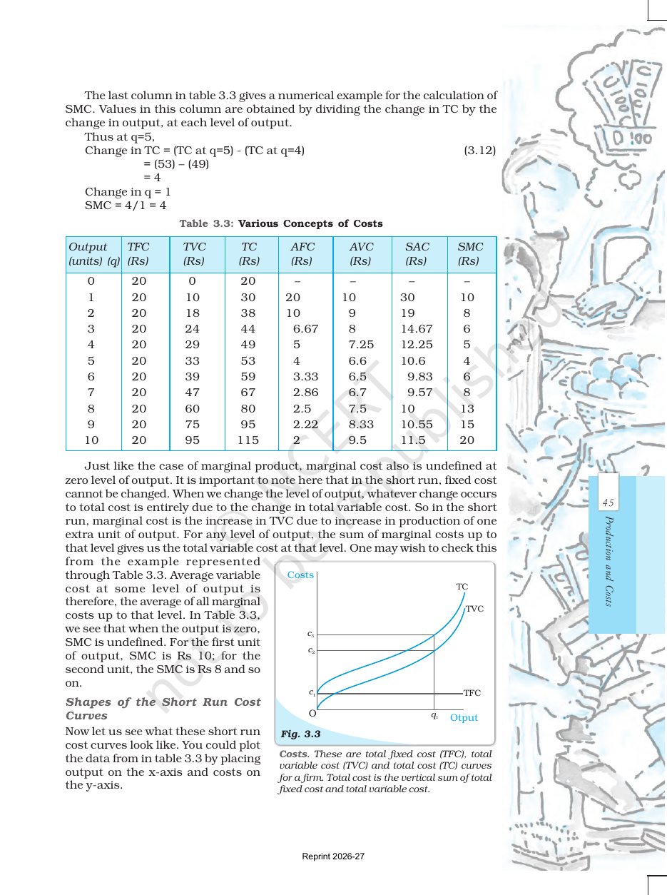 Page 10 of Production and Costs